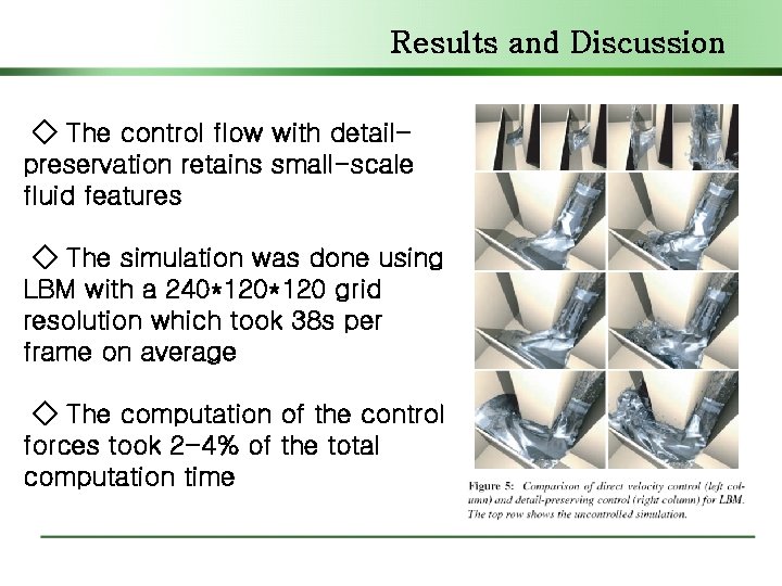 Results and Discussion ◇ The control flow with detailpreservation retains small-scale fluid features ◇