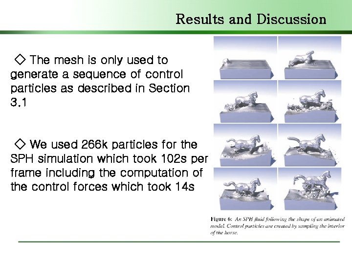 Results and Discussion ◇ The mesh is only used to generate a sequence of