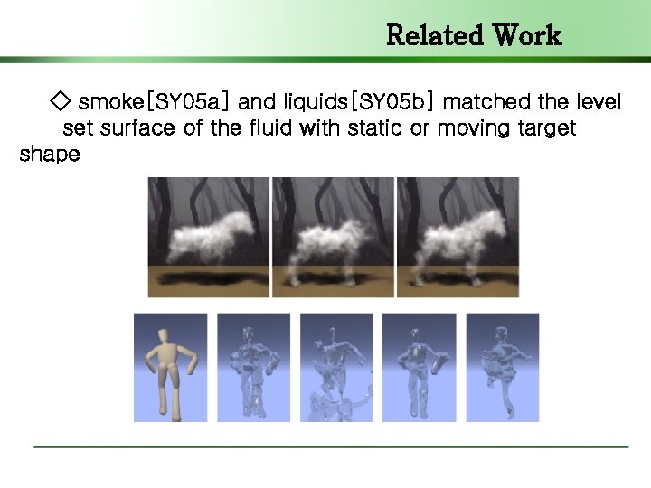 Related Work ◇ smoke[SY 05 a] and liquids[SY 05 b] matched the level set