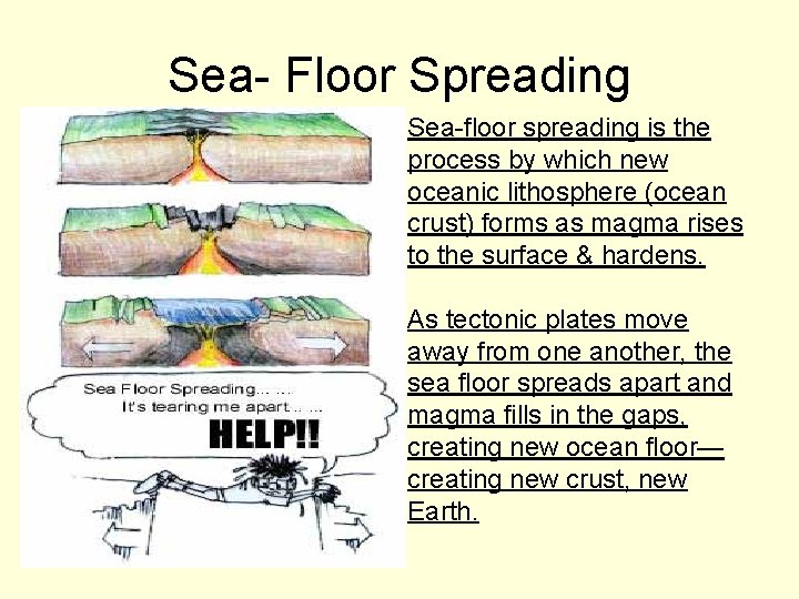 Sea- Floor Spreading Sea-floor spreading is the process by which new oceanic lithosphere (ocean