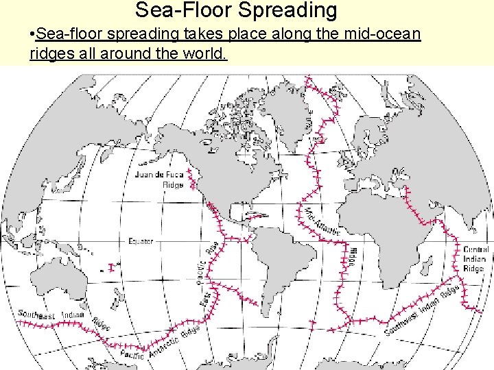 Sea-Floor Spreading • Sea-floor spreading takes place along the mid-ocean ridges all around the
