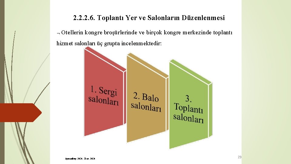 2. 2. 2. 6. Toplantı Yer ve Salonların Düzenlenmesi Otellerin kongre broşürlerinde ve birçok