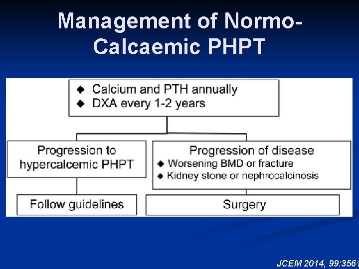 Management of Normo. Calcaemic PHPT JCEM 2014, 99: 3561 