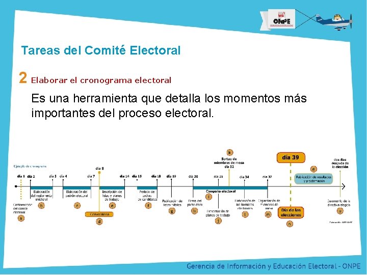 Título de la Presentación Tareas del Comité Electoral 2 Elaborar el cronograma electoral Es