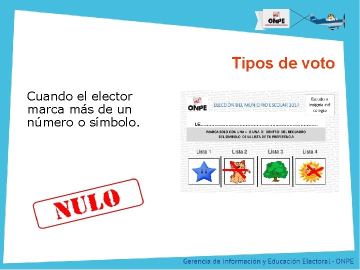 Título de la Presentación Tipos de voto Cuando el elector marca más de un