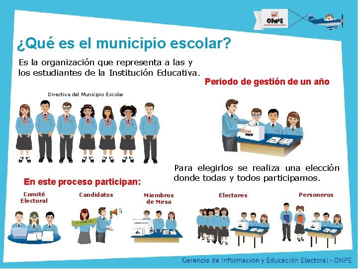 Título de la Presentación ¿Qué es el municipio escolar? Es la organización que representa