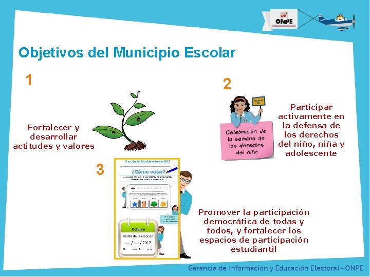 Título de la Presentación Objetivos del Municipio Escolar 1 2 Participar activamente en la