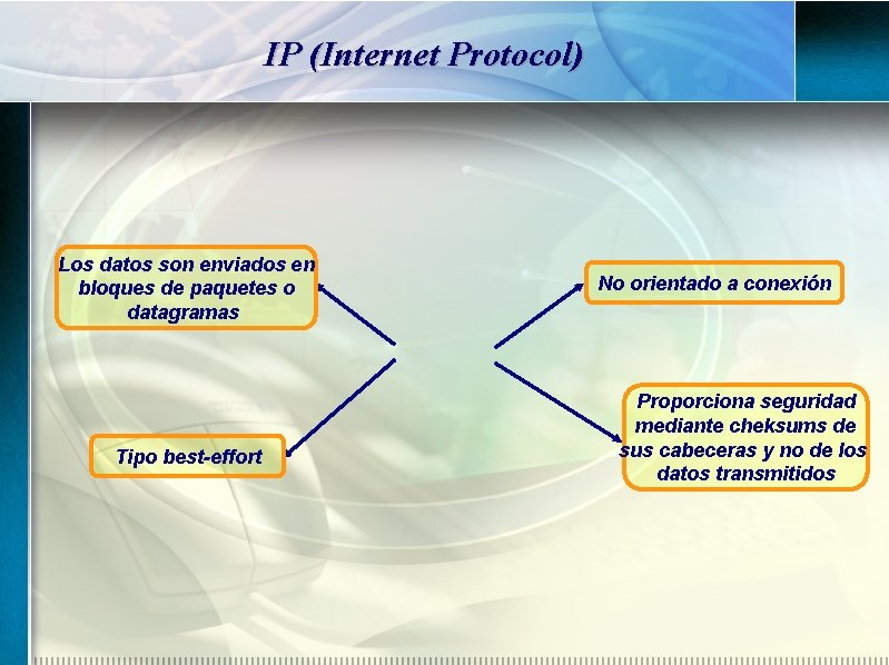 IP (Internet Protocol) Los datos son enviados en bloques de paquetes o datagramas Tipo