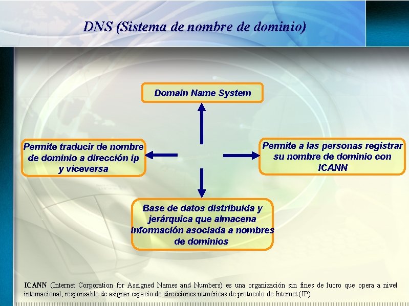 DNS (Sistema de nombre de dominio) Domain Name System Permite traducir de nombre de