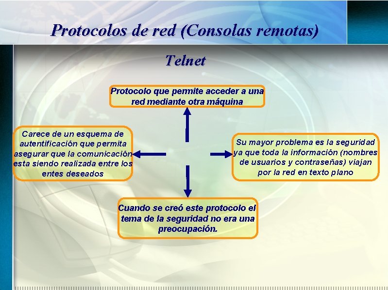 Protocolos de red (Consolas remotas) Telnet Protocolo que permite acceder a una red mediante