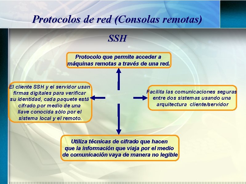 Protocolos de red (Consolas remotas) SSH Protocolo que permite acceder a máquinas remotas a