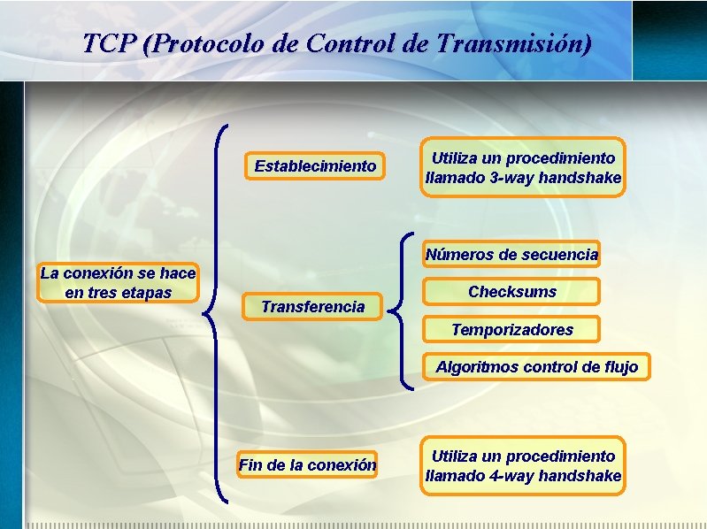 TCP (Protocolo de Control de Transmisión) Establecimiento Utiliza un procedimiento llamado 3 -way handshake