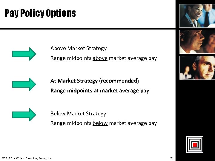 Pay Policy Options Above Market Strategy Range midpoints above market average pay At Market