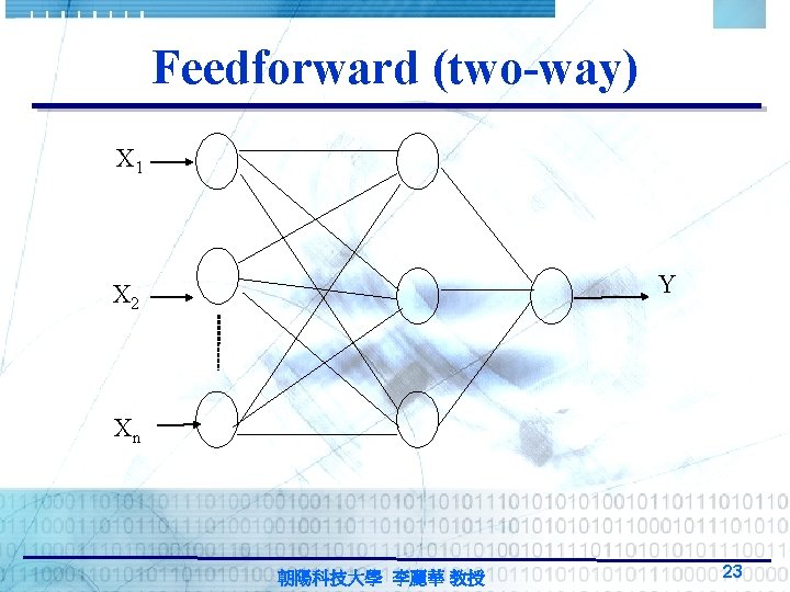Feedforward (two-way) X 1 Y X 2 Xn 朝陽科技大學 李麗華 教授 23 Feedforward (two-way) X 1 Y X 2 Xn 朝陽科技大學 李麗華 教授 23