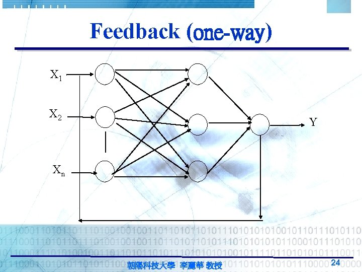 Feedback (one-way) X 1 X 2 Y Xn 朝陽科技大學 李麗華 教授 24 Feedback (one-way) X 1 X 2 Y Xn 朝陽科技大學 李麗華 教授 24