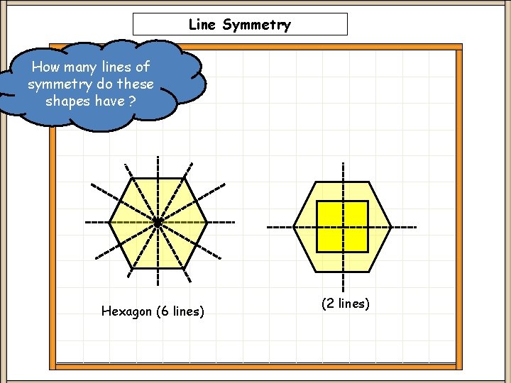 Line Symmetry How many lines of symmetry do these shapes have ? Hexagon (6 Line Symmetry How many lines of symmetry do these shapes have ? Hexagon (6