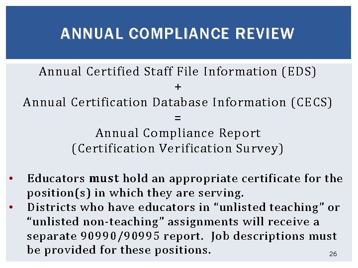 ANNUAL COMPLIANCE REVIEW Annual Certified Staff File Information (EDS) + Annual Certification Database Information