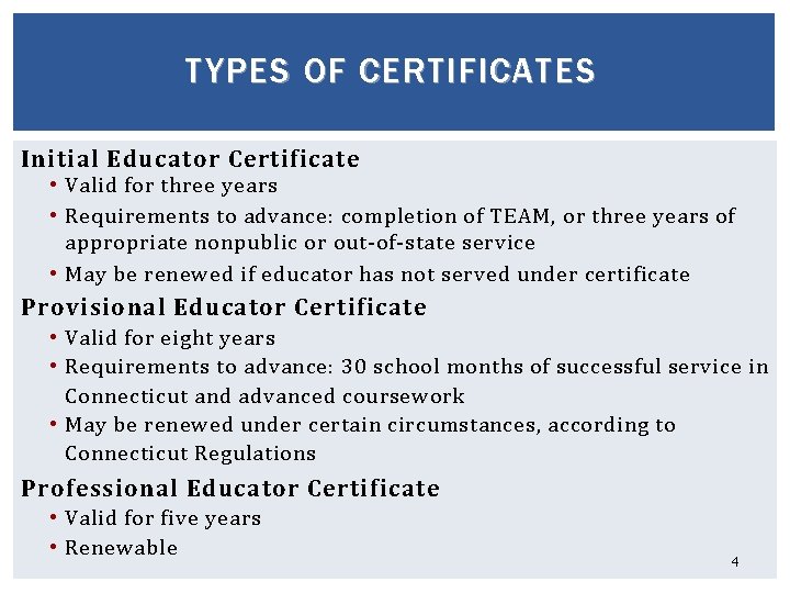TYPES OF CERTIFICATES Initial Educator Certificate • Valid for three years • Requirements to
