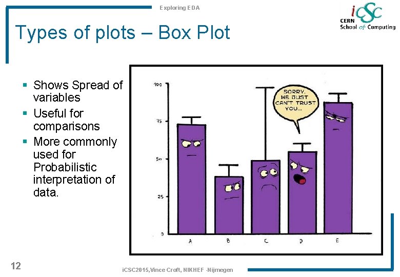 Exploring EDA Types of plots – Box Plot § Shows Spread of variables §