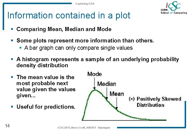 Exploring EDA Information contained in a plot § Comparing Mean, Median and Mode §