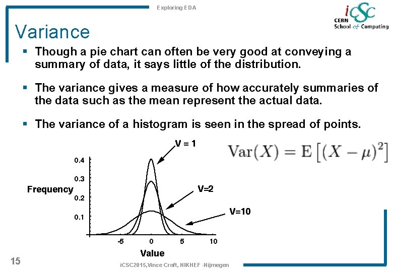Exploring EDA Variance § Though a pie chart can often be very good at