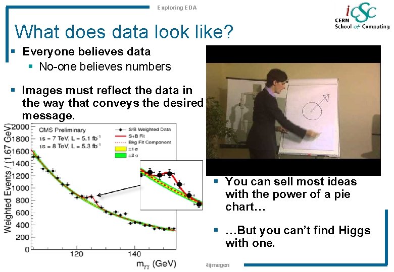 Exploring EDA What does data look like? § Everyone believes data § No-one believes