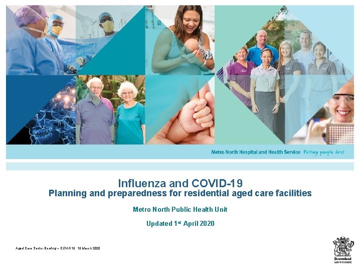 Influenza and COVID19 Planning and preparedness for residential