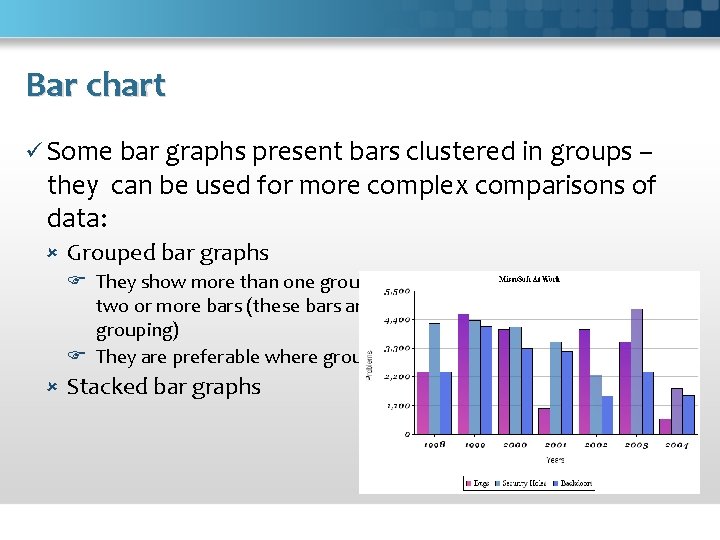 Bar chart ü Some bar graphs present bars clustered in groups – they can