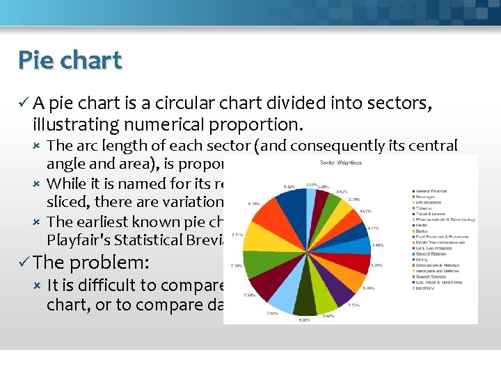 Pie chart ü A pie chart is a circular chart divided into sectors, illustrating