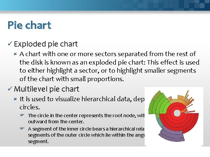 Pie chart ü Exploded pie chart A chart with one or more sectors separated