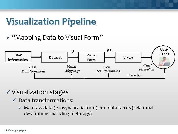 Visualization Pipeline ü “Mapping Data to Visual Form” Raw Information Data Transformations F Dataset