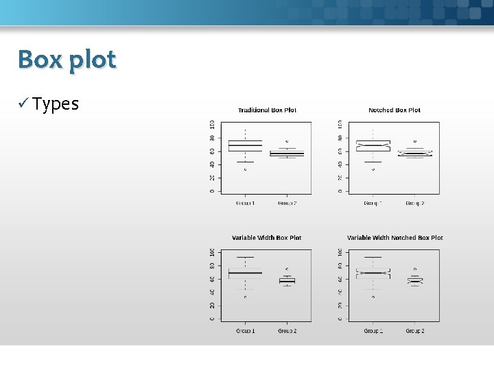 Box plot ü Types 