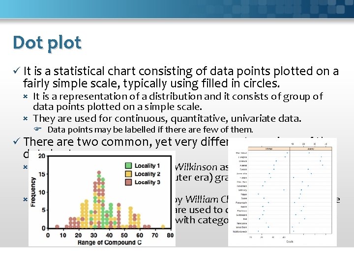 Dot plot ü It is a statistical chart consisting of data points plotted on