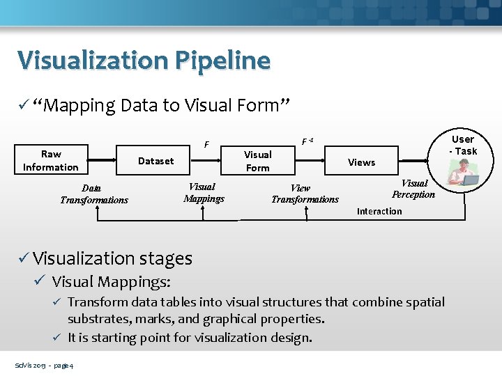 Visualization Pipeline ü “Mapping Data to Visual Form” Raw Information Data Transformations F Dataset