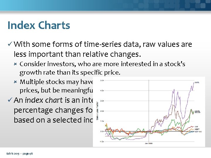 Index Charts ü With some forms of time-series data, raw values are less important