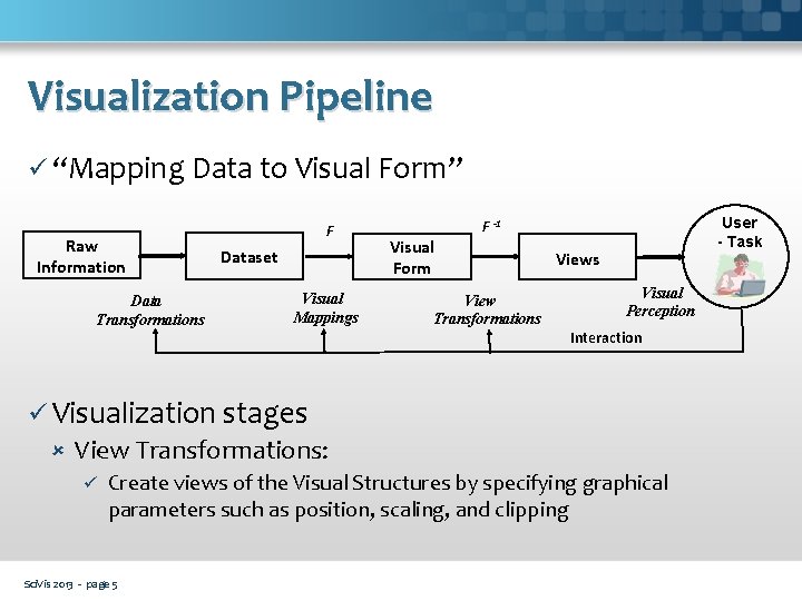 Visualization Pipeline ü “Mapping Data to Visual Form” Raw Information Data Transformations F Dataset