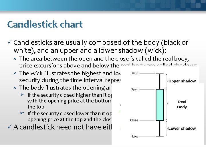 Candlestick chart ü Candlesticks are usually composed of the body (black or white), and