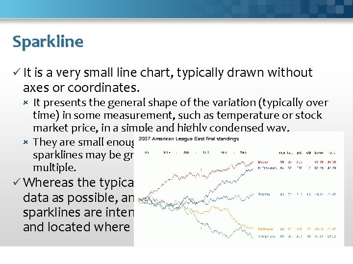 Sparkline ü It is a very small line chart, typically drawn without axes or