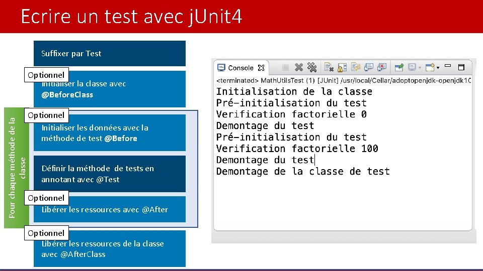 Ecrire un test avec j. Unit 4 Suffixer par Test Pour chaque méthode de