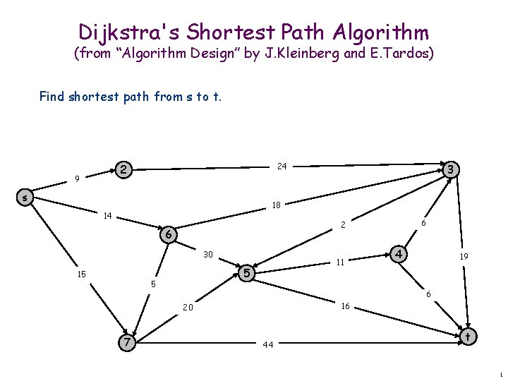 Dijkstra's Shortest Path Algorithm (from “Algorithm Design” by J. Kleinberg and E. Tardos) Find