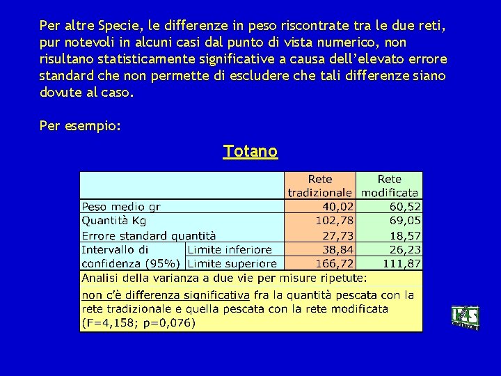 Per altre Specie, le differenze in peso riscontrate tra le due reti, pur notevoli