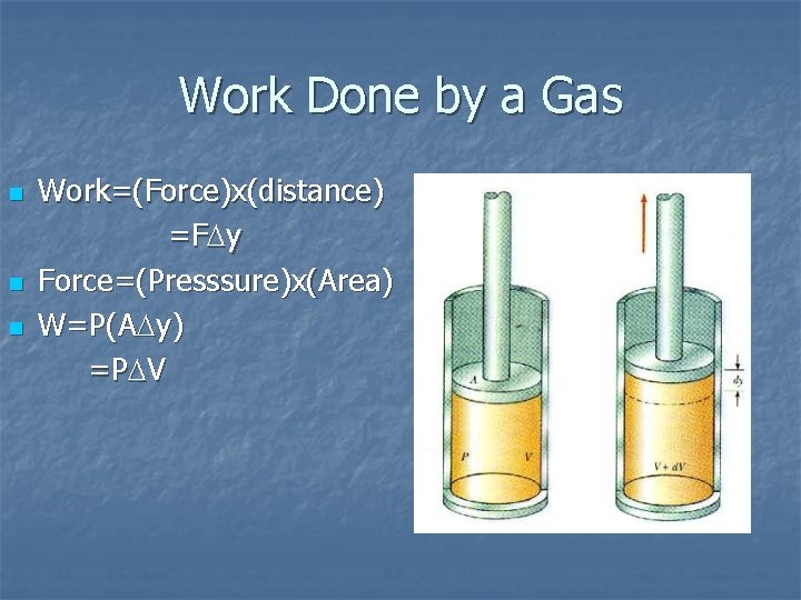 Work Done by a Gas n n n Work=(Force)x(distance) =F y Force=(Presssure)x(Area) W=P(A y)