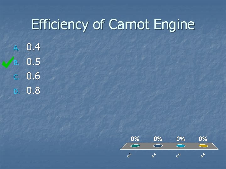 Efficiency of Carnot Engine A. B. C. D. 0. 4 0. 5 0. 6