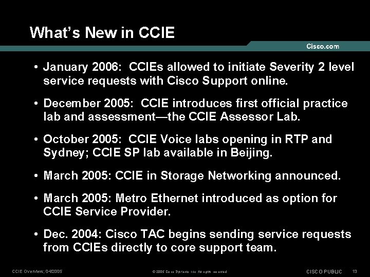 What’s New in CCIE • January 2006: CCIEs allowed to initiate Severity 2 level