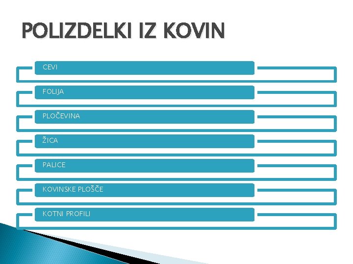 POLIZDELKI IZ KOVIN CEVI FOLIJA PLOČEVINA ŽICA PALICE KOVINSKE PLOŠČE KOTNI PROFILI POLIZDELKI IZ KOVIN CEVI FOLIJA PLOČEVINA ŽICA PALICE KOVINSKE PLOŠČE KOTNI PROFILI