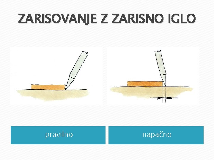 ZARISOVANJE Z ZARISNO IGLO pravilno napačno ZARISOVANJE Z ZARISNO IGLO pravilno napačno