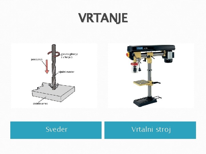 VRTANJE Sveder Vrtalni stroj VRTANJE Sveder Vrtalni stroj