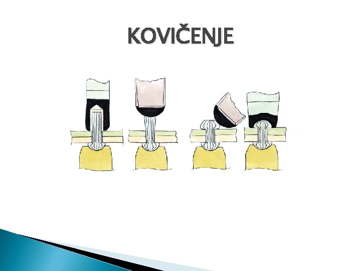 KOVIČENJE KOVIČENJE