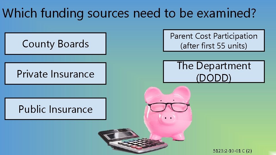 Which funding sources need to be examined? County Boards Parent Cost Participation (after first