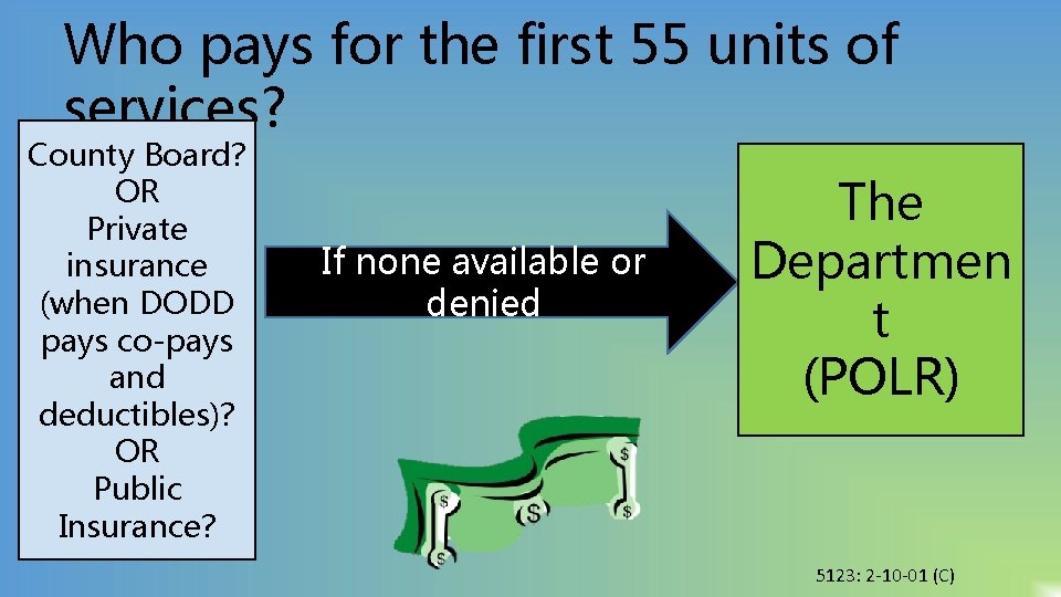 Who pays for the first 55 units of services? County Board? OR Private insurance